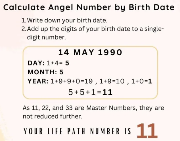 Angel Numbers, My Angel Number, Angel Numbers Meaning, Guardian Angel, numerologysign.com, meditationangel.com