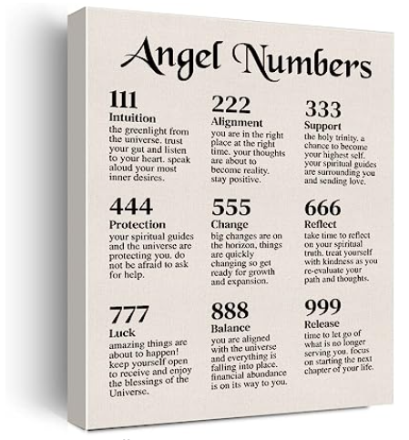 Angel Gifts, Angel Number Art Prints, Angel Numbers Meaning, Guardian Angel, meditationangel.com